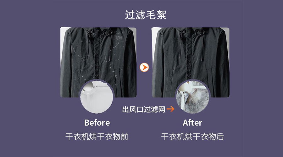 衣服護理技巧：衣物沾滿紙絮、寵物毛絮！如何輕松解決