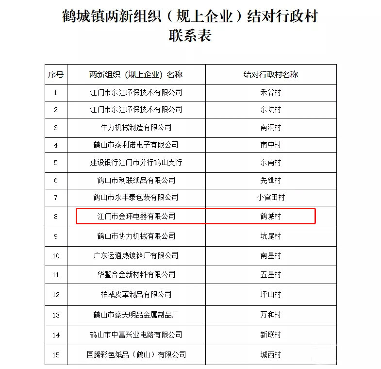 金環(huán)電器 金環(huán)電器