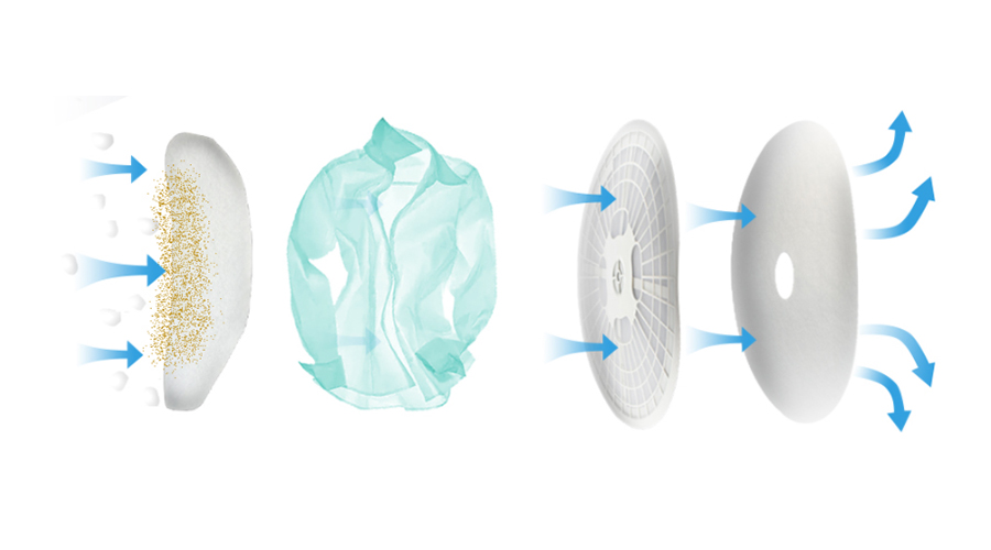 圖解！家用衣物烘干機(jī)的進(jìn)出風(fēng)口工作原理